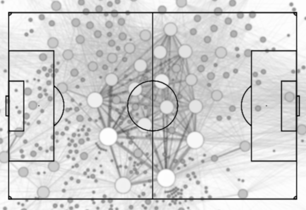 THE IDEA OF A DECENTRALIZED CLUB MANAGEMENT